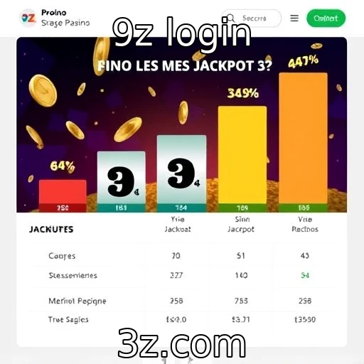 Evolução de jackpots progressivos e mecanismos especiais